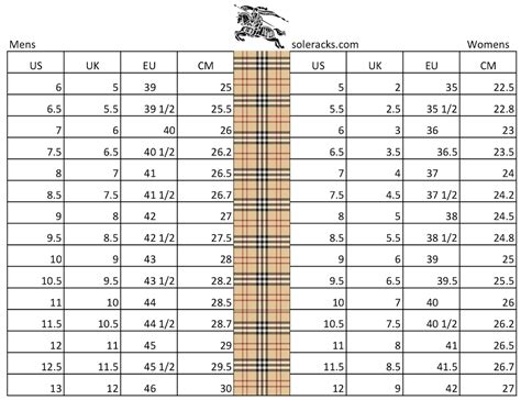 burberry women's size chart|burberry women's shoe size chart.